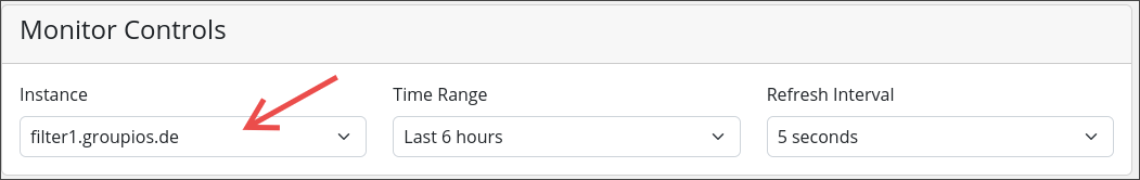 monitoring choose worker