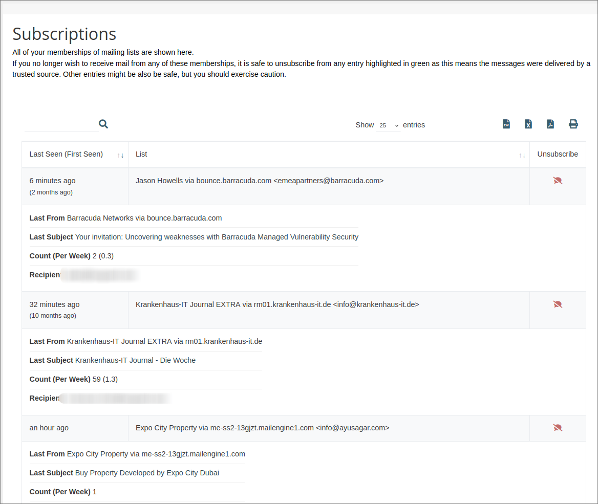 User Gateway UI Subscriptions